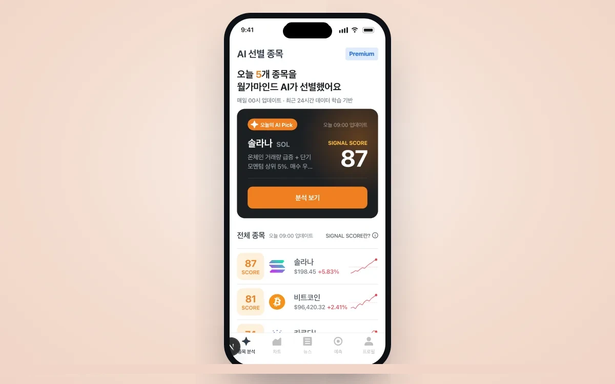 암호화폐·주식 분석 앱